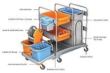 na co zwrócić uwagę