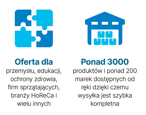 Oferta dla wszystkich