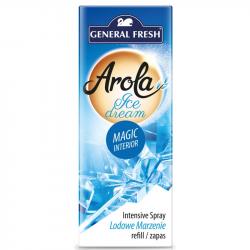 General Fresh Szyszka wkład o zapachu ice dream